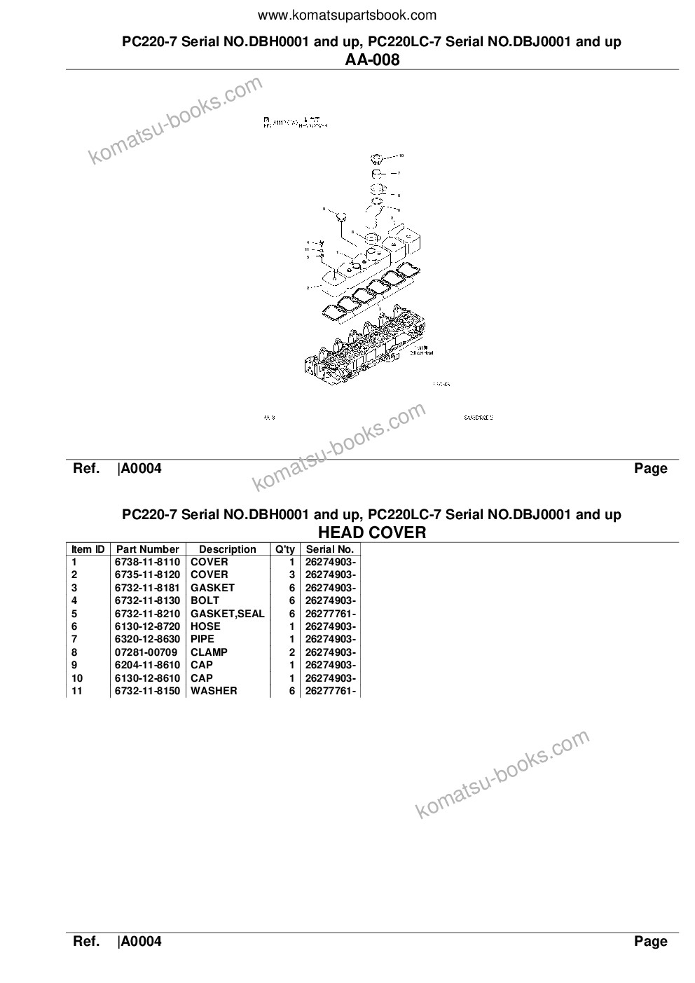 Komatsu pc220-7 serial no.dbh0001 and up, pc220lc-7 serial no.dbj0001 and up Parts catalog cover Page 7 Komatsu pc220-7 serial no.dbh0001 and up, pc220lc-7 serial no.dbj0001 and up Parts catalog cover Page 7