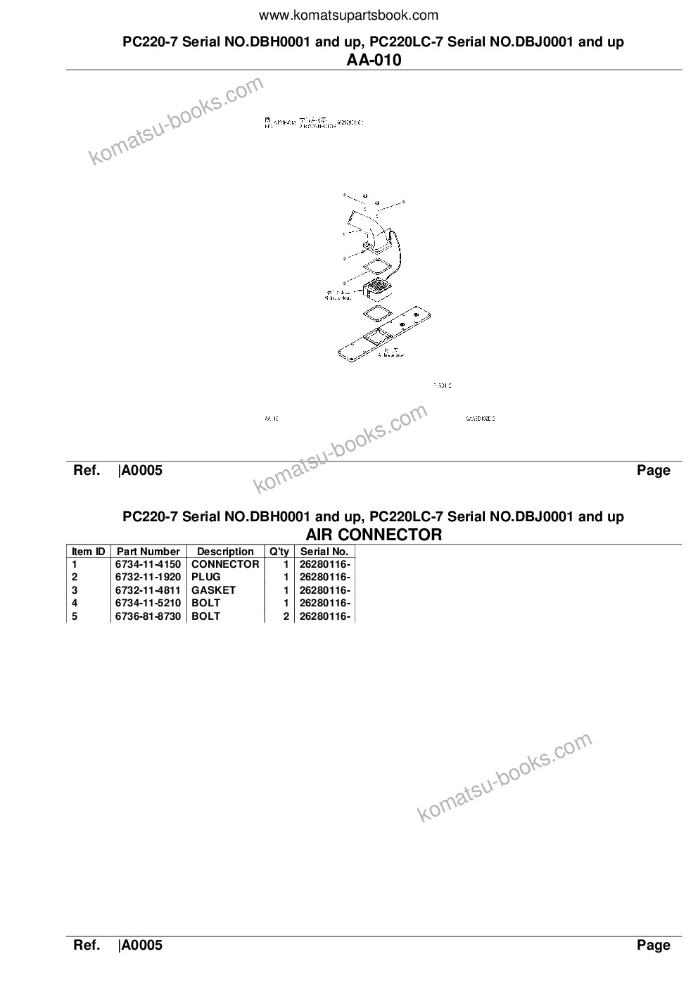 Komatsu pc220-7 serial no.dbh0001 and up, pc220lc-7 serial no.dbj0001 and up Parts catalog cover Page 8 Komatsu pc220-7 serial no.dbh0001 and up, pc220lc-7 serial no.dbj0001 and up Parts catalog cover Page 8