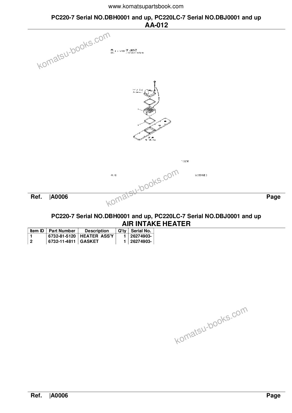 Komatsu pc220-7 serial no.dbh0001 and up, pc220lc-7 serial no.dbj0001 and up Parts catalog cover Page 9 Komatsu pc220-7 serial no.dbh0001 and up, pc220lc-7 serial no.dbj0001 and up Parts catalog cover Page 9