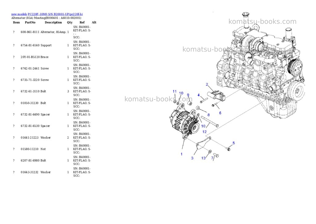 Komatsu PC220F-10M0 S/N B20001-UP Parts catalog cover Page 2