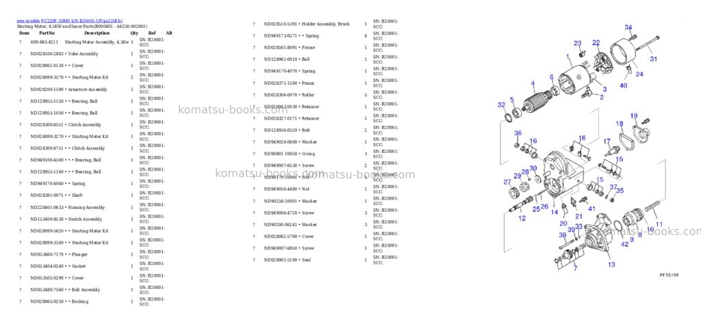 Komatsu PC220F-10M0 S/N B20001-UP Parts catalog cover Page 3