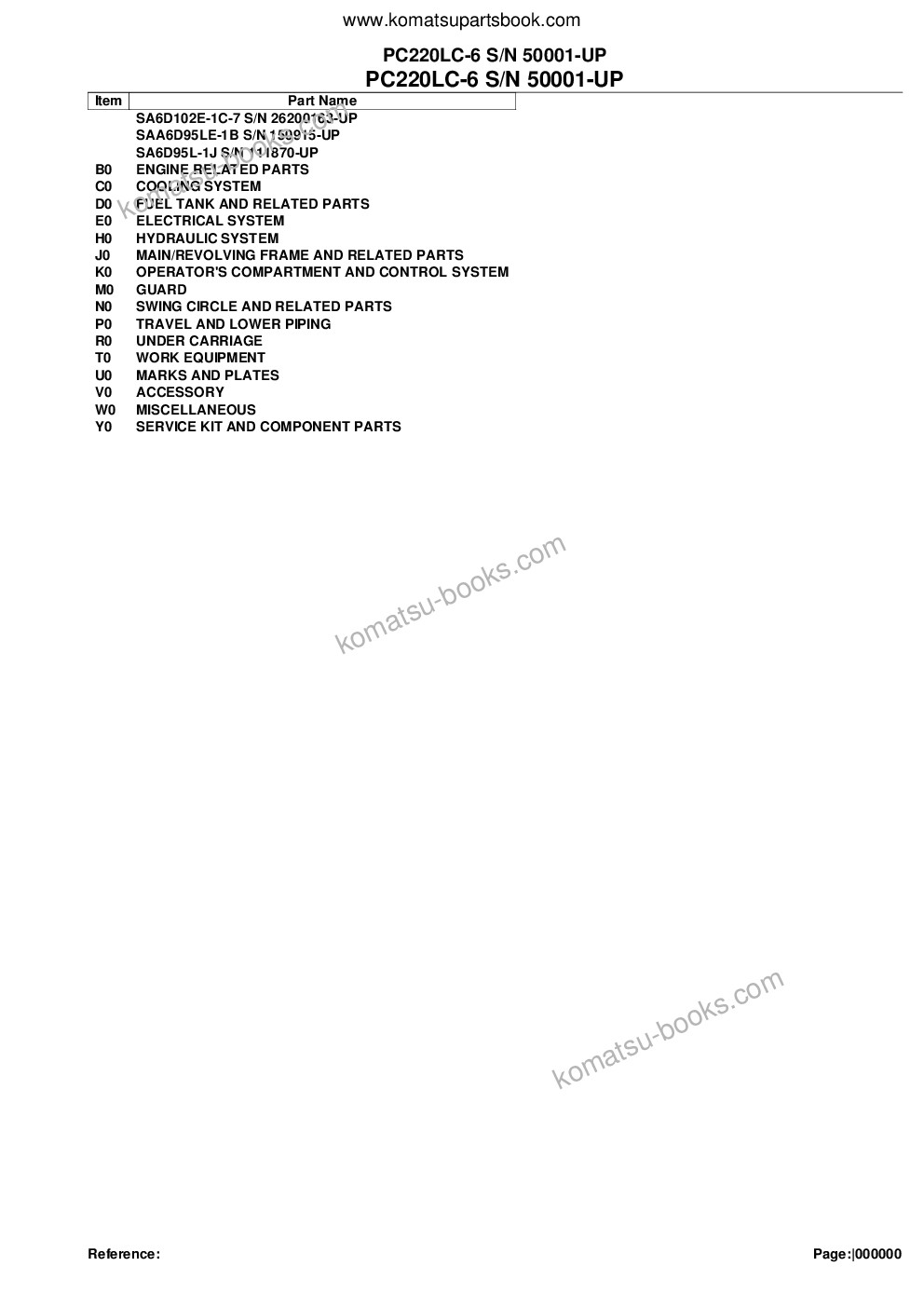 Komatsu PC220LC-6 S/N 50001-UP Parts catalog cover Komatsu PC220LC-6 S/N 50001-UP Parts catalog cover