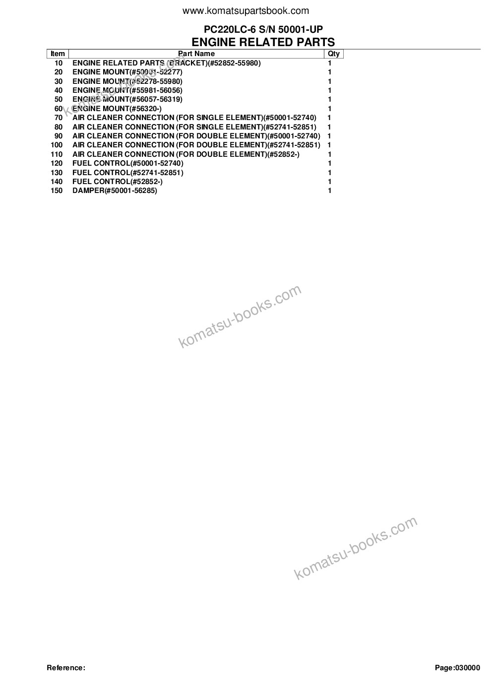 Komatsu PC220LC-6 S/N 50001-UP Parts catalog cover Page 2 Komatsu PC220LC-6 S/N 50001-UP Parts catalog cover Page 2