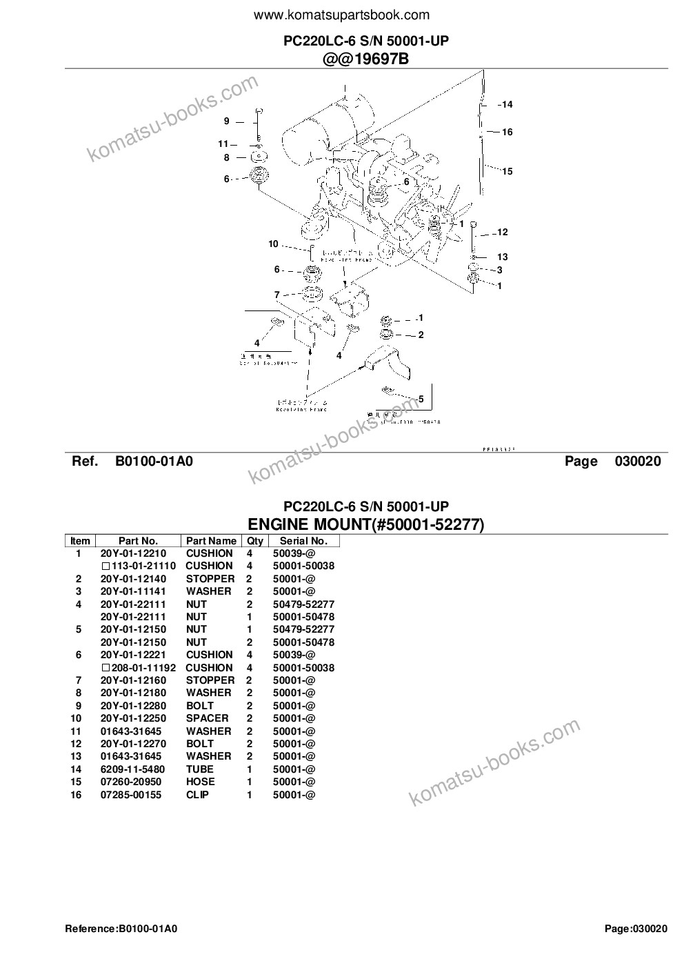 Komatsu PC220LC-6 S/N 50001-UP Parts catalog cover Page 4 Komatsu PC220LC-6 S/N 50001-UP Parts catalog cover Page 4