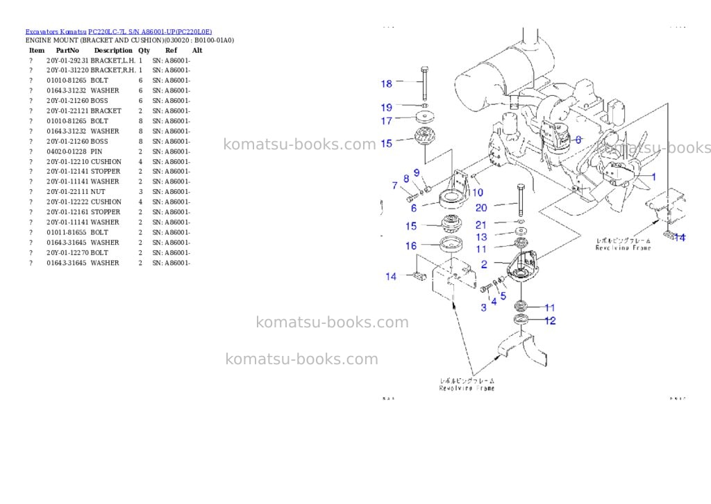 Komatsu pc220lc-7l s/n a86001-up Parts catalog cover Komatsu pc220lc-7l s/n a86001-up Parts catalog cover