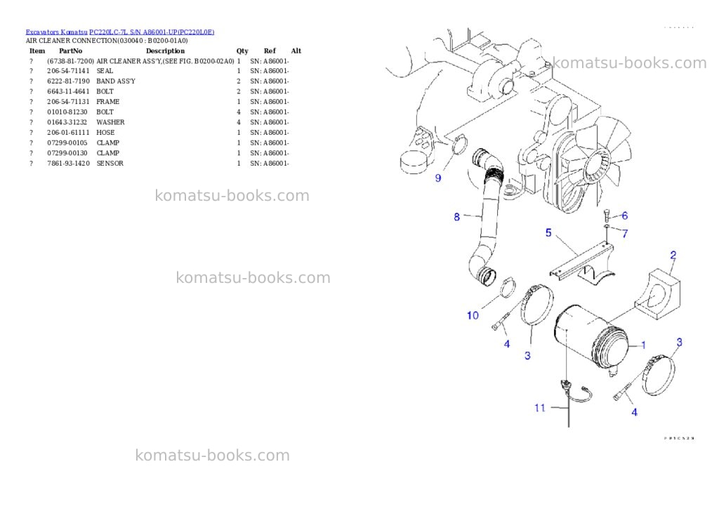 Komatsu pc220lc-7l s/n a86001-up Parts catalog cover Page 3 Komatsu pc220lc-7l s/n a86001-up Parts catalog cover Page 3