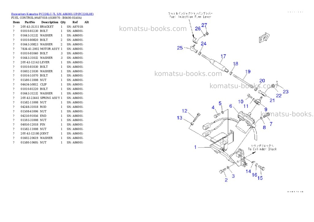 Komatsu pc220lc-7l s/n a86001-up Parts catalog cover Page 6 Komatsu pc220lc-7l s/n a86001-up Parts catalog cover Page 6