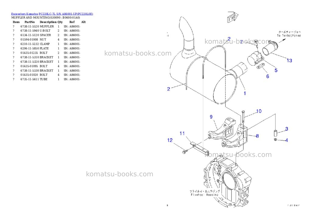 Komatsu pc220lc-7l s/n a86001-up Parts catalog cover Page 8 Komatsu pc220lc-7l s/n a86001-up Parts catalog cover Page 8