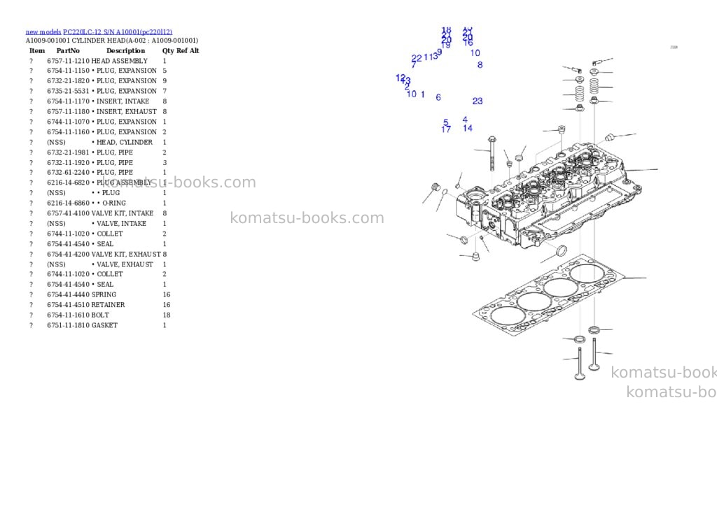 Komatsu PC220LC-12 S/N A10001 Parts catalog cover Komatsu PC220LC-12 S/N A10001 Parts catalog cover
