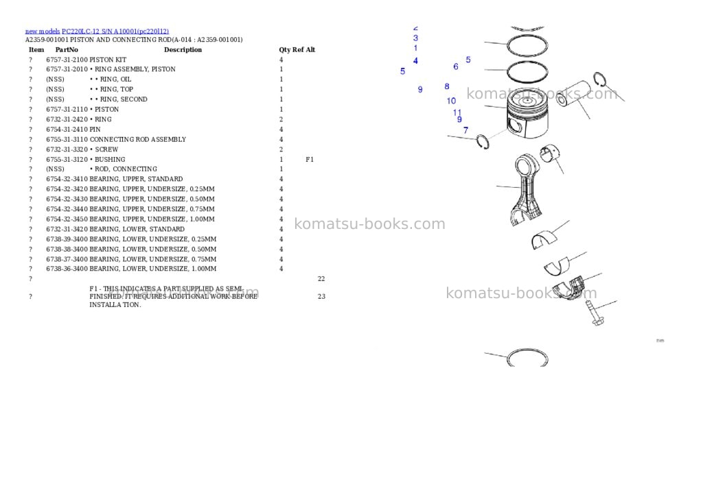Komatsu PC220LC-12 S/N A10001 Parts catalog cover Page 7 Komatsu PC220LC-12 S/N A10001 Parts catalog cover Page 7