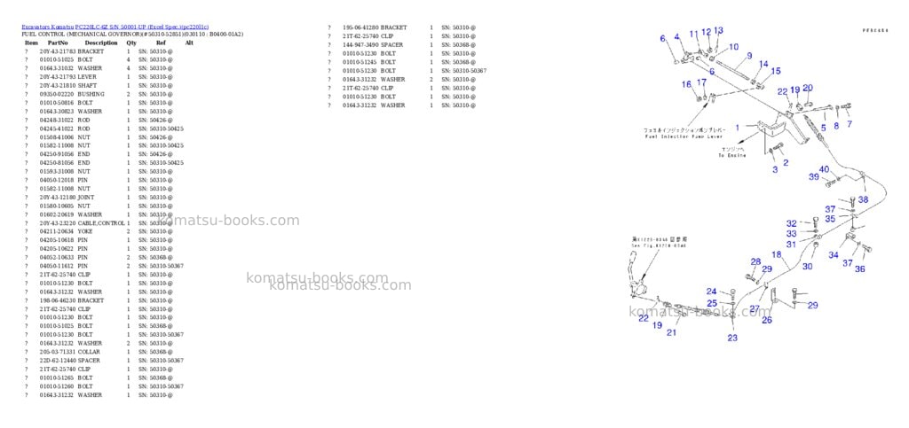Komatsu pc220lc-6z s/n 50001-up excel spec. Parts catalog cover Page 10