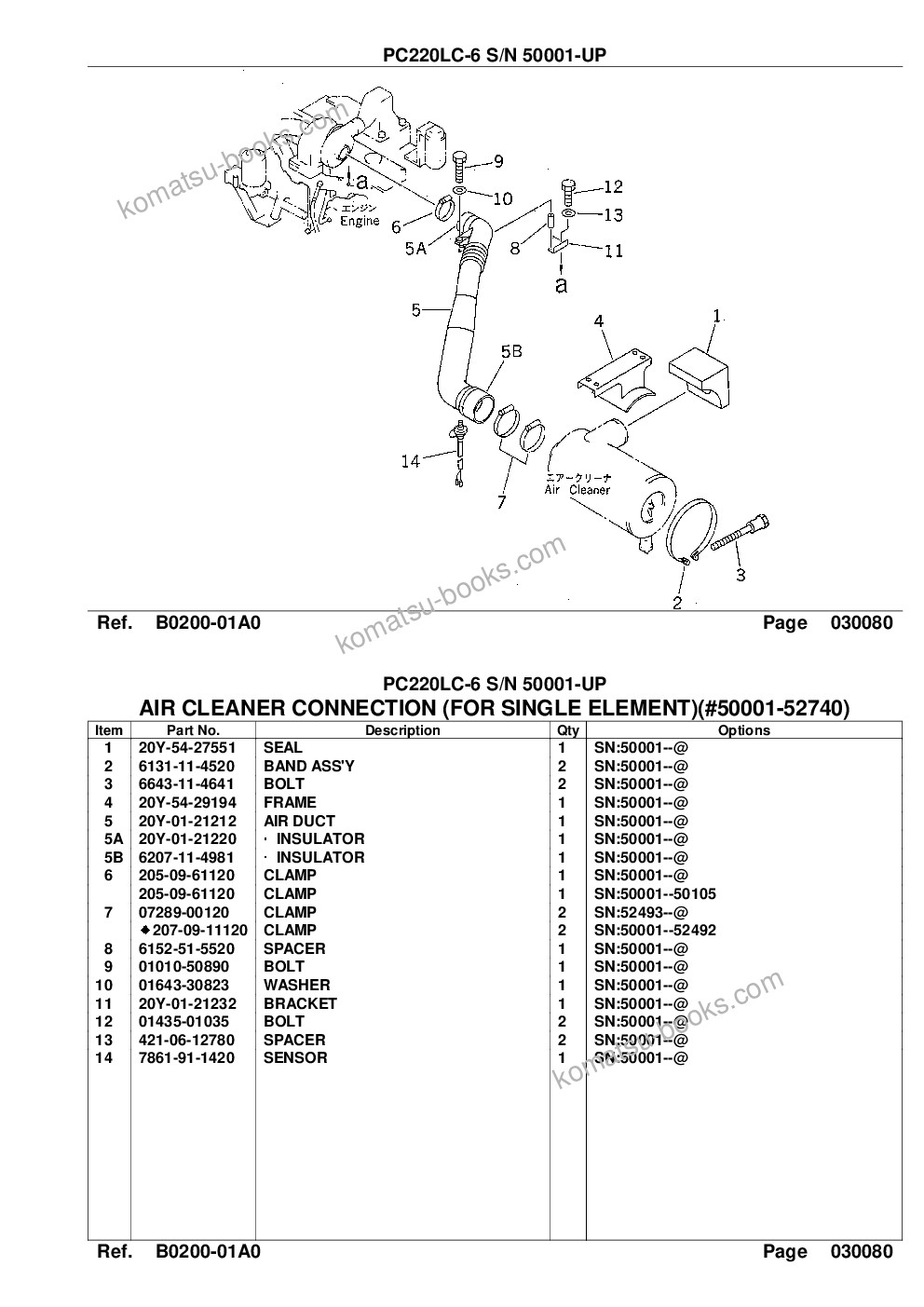 Komatsu pc220lc-6 s/n 50001-up Parts catalog cover Page 10 Komatsu pc220lc-6 s/n 50001-up Parts catalog cover Page 10