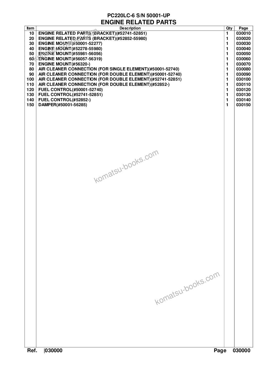Komatsu pc220lc-6 s/n 50001-up Parts catalog cover Page 2 Komatsu pc220lc-6 s/n 50001-up Parts catalog cover Page 2