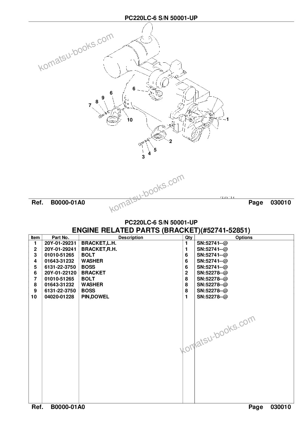 Komatsu pc220lc-6 s/n 50001-up Parts catalog cover Page 3 Komatsu pc220lc-6 s/n 50001-up Parts catalog cover Page 3