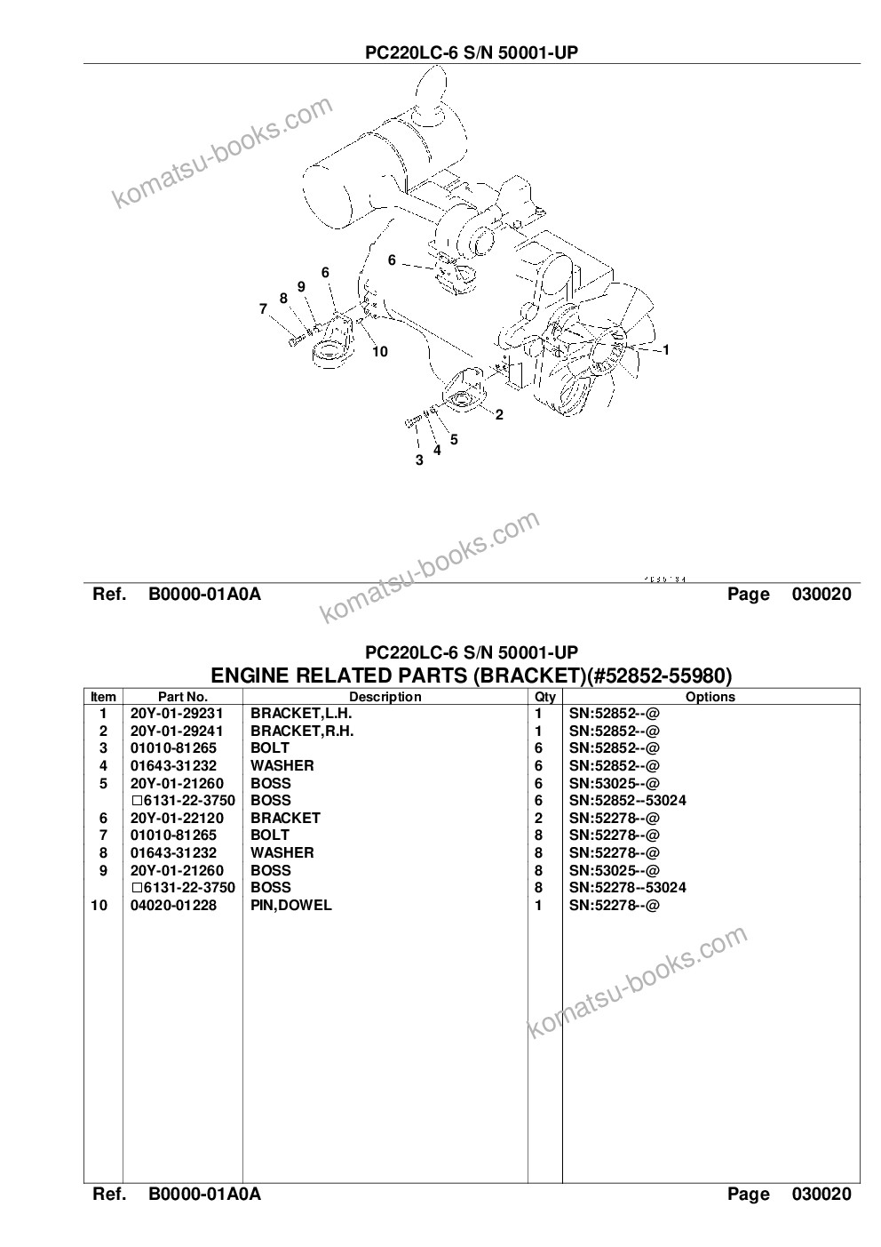 Komatsu pc220lc-6 s/n 50001-up Parts catalog cover Page 4 Komatsu pc220lc-6 s/n 50001-up Parts catalog cover Page 4