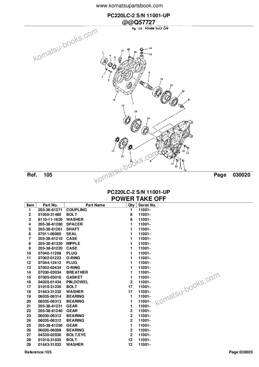 Komatsu pc220lc-2 s/n 11001-up Parts catalog cover Page 4 Komatsu pc220lc-2 s/n 11001-up Parts catalog cover Page 4