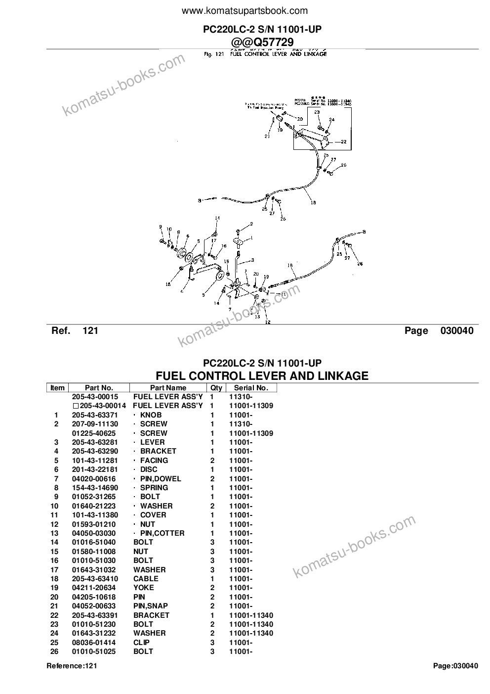 Komatsu pc220lc-2 s/n 11001-up Parts catalog cover Page 7 Komatsu pc220lc-2 s/n 11001-up Parts catalog cover Page 7
