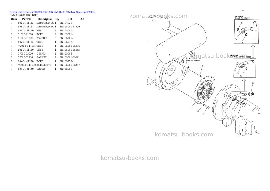 Komatsu PC220LC-5C S/N 35001-UP (Custom Spec.) Parts catalog cover Komatsu PC220LC-5C S/N 35001-UP (Custom Spec.) Parts catalog cover