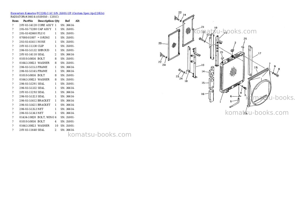 Komatsu PC220LC-5C S/N 35001-UP (Custom Spec.) Parts catalog cover Page 4 Komatsu PC220LC-5C S/N 35001-UP (Custom Spec.) Parts catalog cover Page 4