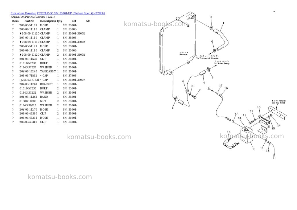 Komatsu PC220LC-5C S/N 35001-UP (Custom Spec.) Parts catalog cover Page 7 Komatsu PC220LC-5C S/N 35001-UP (Custom Spec.) Parts catalog cover Page 7