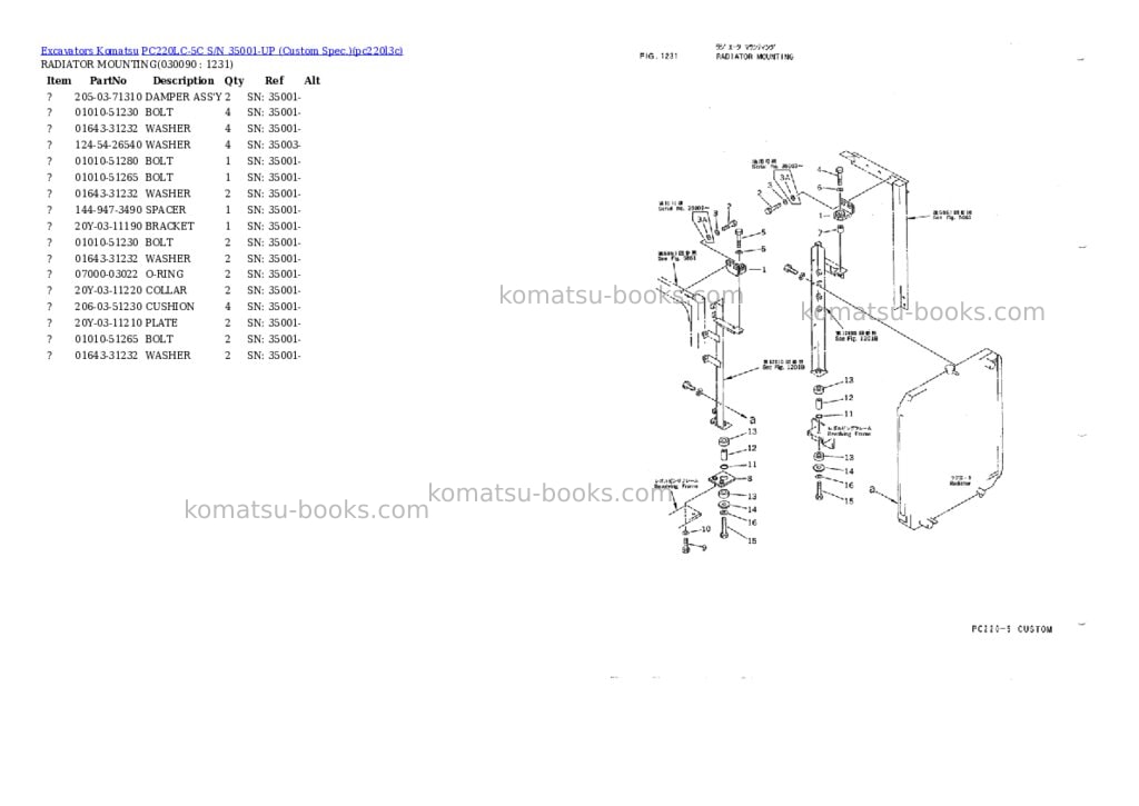 Komatsu PC220LC-5C S/N 35001-UP (Custom Spec.) Parts catalog cover Page 8 Komatsu PC220LC-5C S/N 35001-UP (Custom Spec.) Parts catalog cover Page 8
