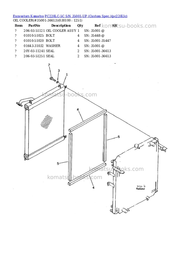 Komatsu PC220LC-5C S/N 35001-UP (Custom Spec.) Parts catalog cover Page 9 Komatsu PC220LC-5C S/N 35001-UP (Custom Spec.) Parts catalog cover Page 9