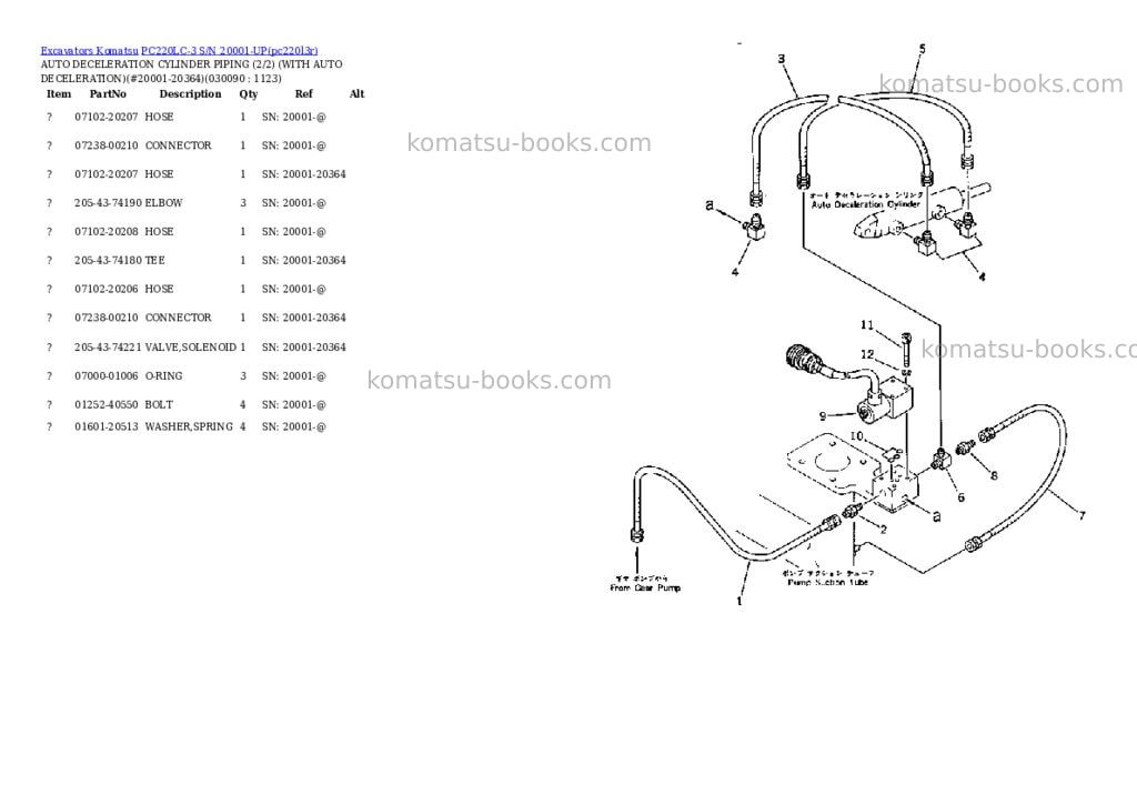 Komatsu PC220LC-3 S/N 20001-UP Parts catalog cover Komatsu PC220LC-3 S/N 20001-UP Parts catalog cover