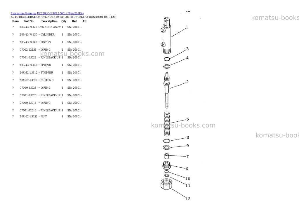 Komatsu PC220LC-3 S/N 20001-UP Parts catalog cover Page 3 Komatsu PC220LC-3 S/N 20001-UP Parts catalog cover Page 3