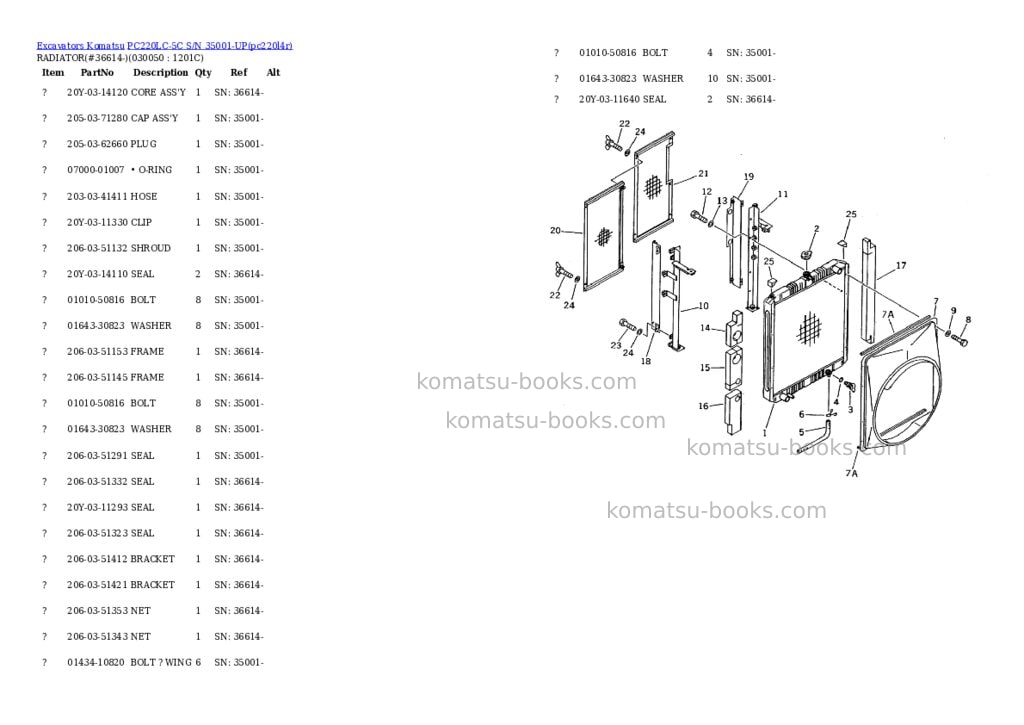 Komatsu pc220lc-5c s/n 35001-up Parts catalog cover Komatsu pc220lc-5c s/n 35001-up Parts catalog cover