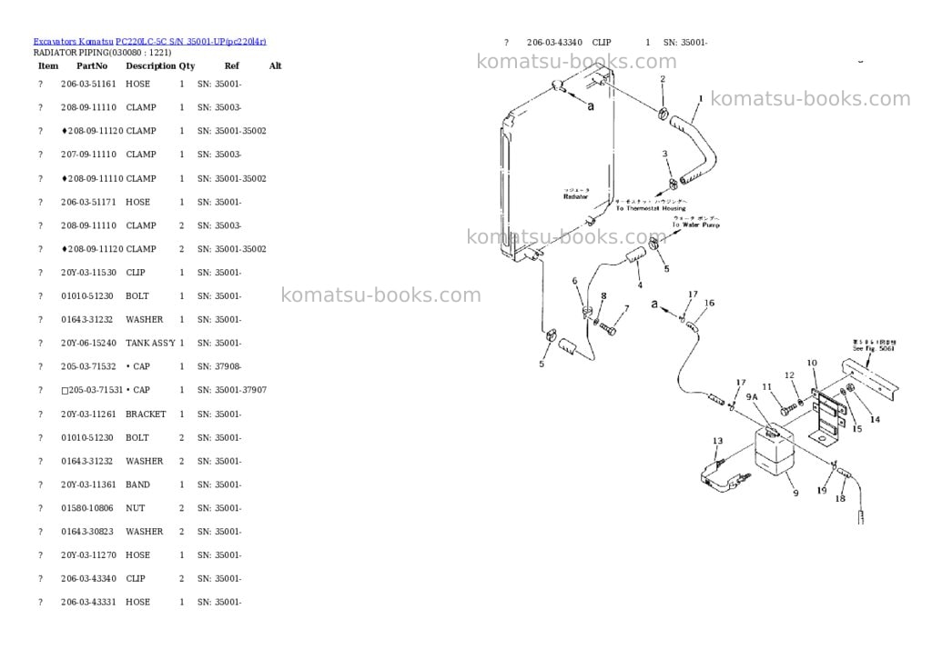 Komatsu pc220lc-5c s/n 35001-up Parts catalog cover Page 4 Komatsu pc220lc-5c s/n 35001-up Parts catalog cover Page 4