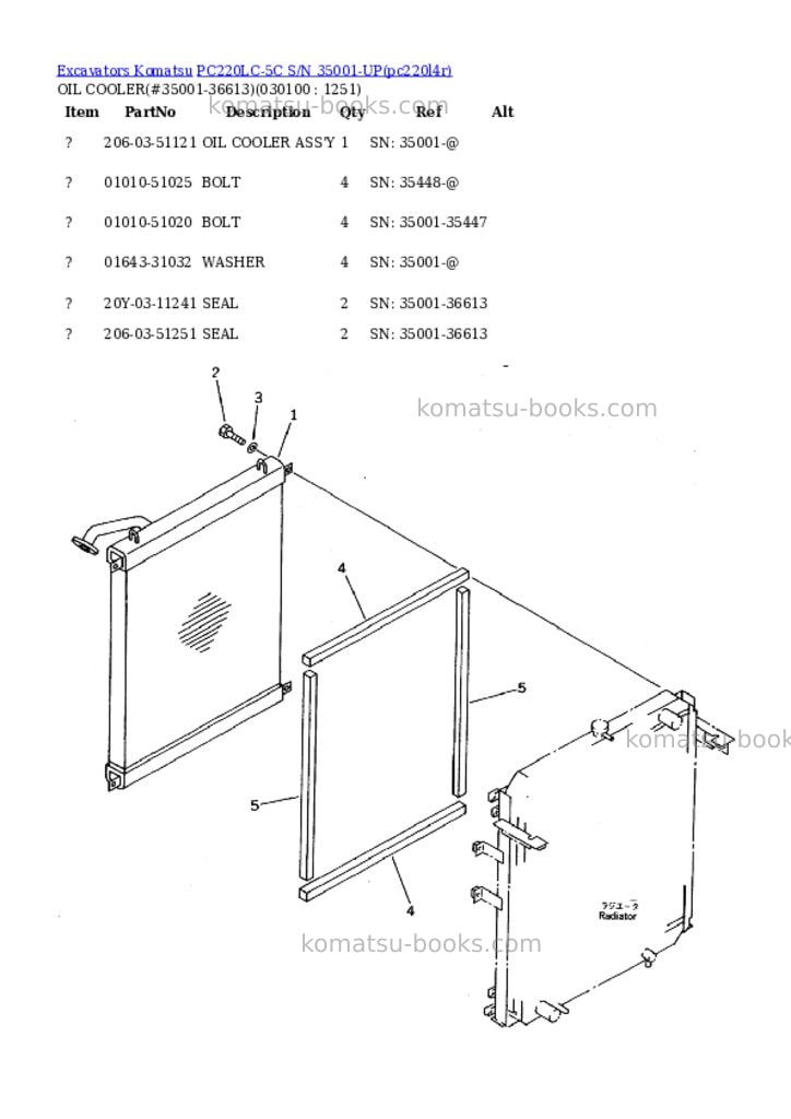 Komatsu pc220lc-5c s/n 35001-up Parts catalog cover Page 5 Komatsu pc220lc-5c s/n 35001-up Parts catalog cover Page 5