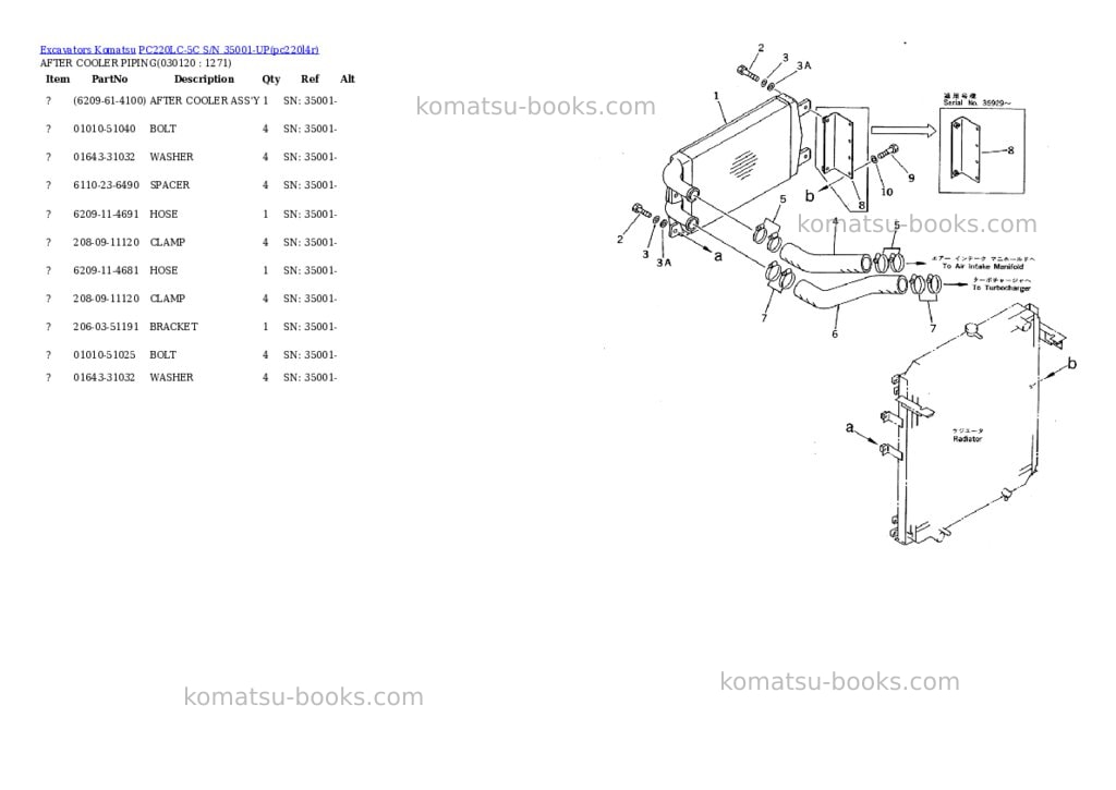 Komatsu pc220lc-5c s/n 35001-up Parts catalog cover Page 7 Komatsu pc220lc-5c s/n 35001-up Parts catalog cover Page 7