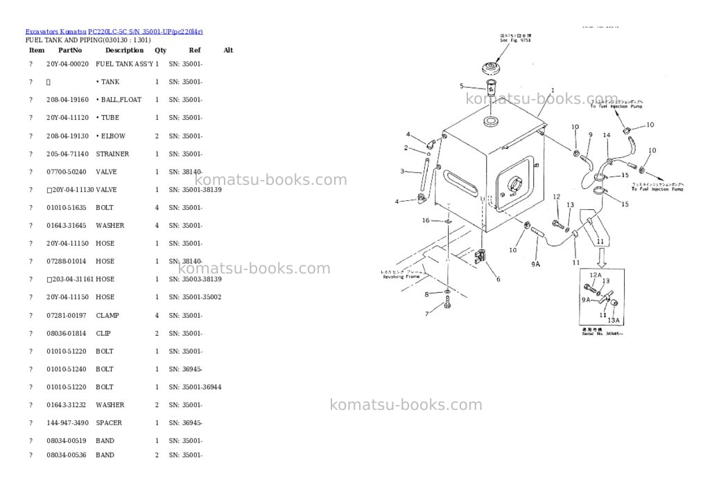 Komatsu pc220lc-5c s/n 35001-up Parts catalog cover Page 8 Komatsu pc220lc-5c s/n 35001-up Parts catalog cover Page 8