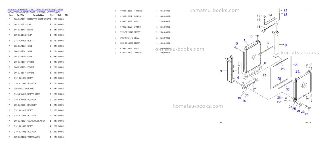 Komatsu pc220lc-7-ba s/n 60001-up Parts catalog cover Page 4 Komatsu pc220lc-7-ba s/n 60001-up Parts catalog cover Page 4