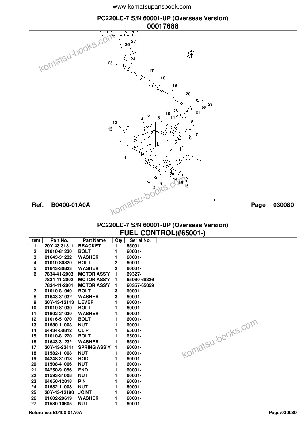 Komatsu pc220lc-7 s/n 60001-up overseas version Parts catalog cover Page 10 Komatsu pc220lc-7 s/n 60001-up overseas version Parts catalog cover Page 10