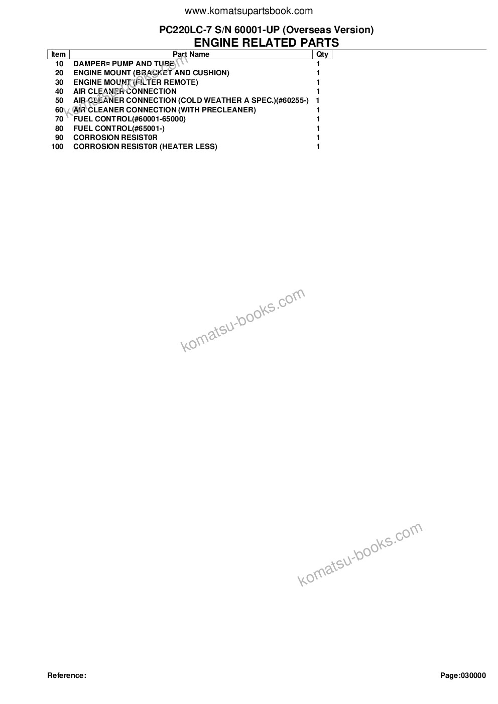 Komatsu pc220lc-7 s/n 60001-up overseas version Parts catalog cover Page 2 Komatsu pc220lc-7 s/n 60001-up overseas version Parts catalog cover Page 2
