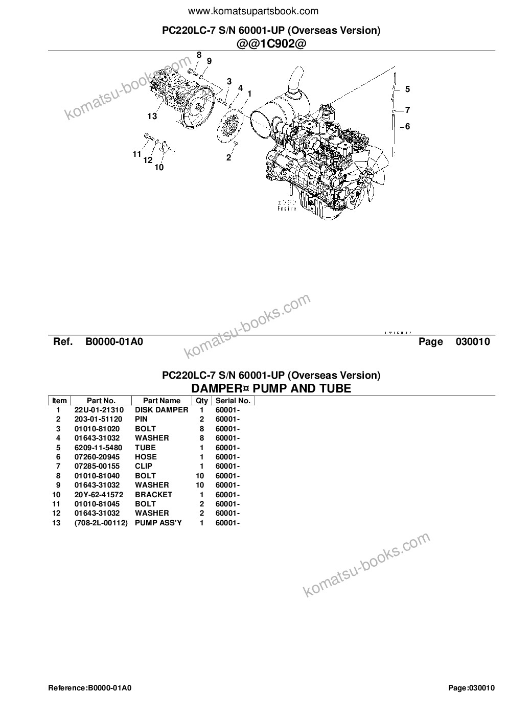 Komatsu pc220lc-7 s/n 60001-up overseas version Parts catalog cover Page 3 Komatsu pc220lc-7 s/n 60001-up overseas version Parts catalog cover Page 3