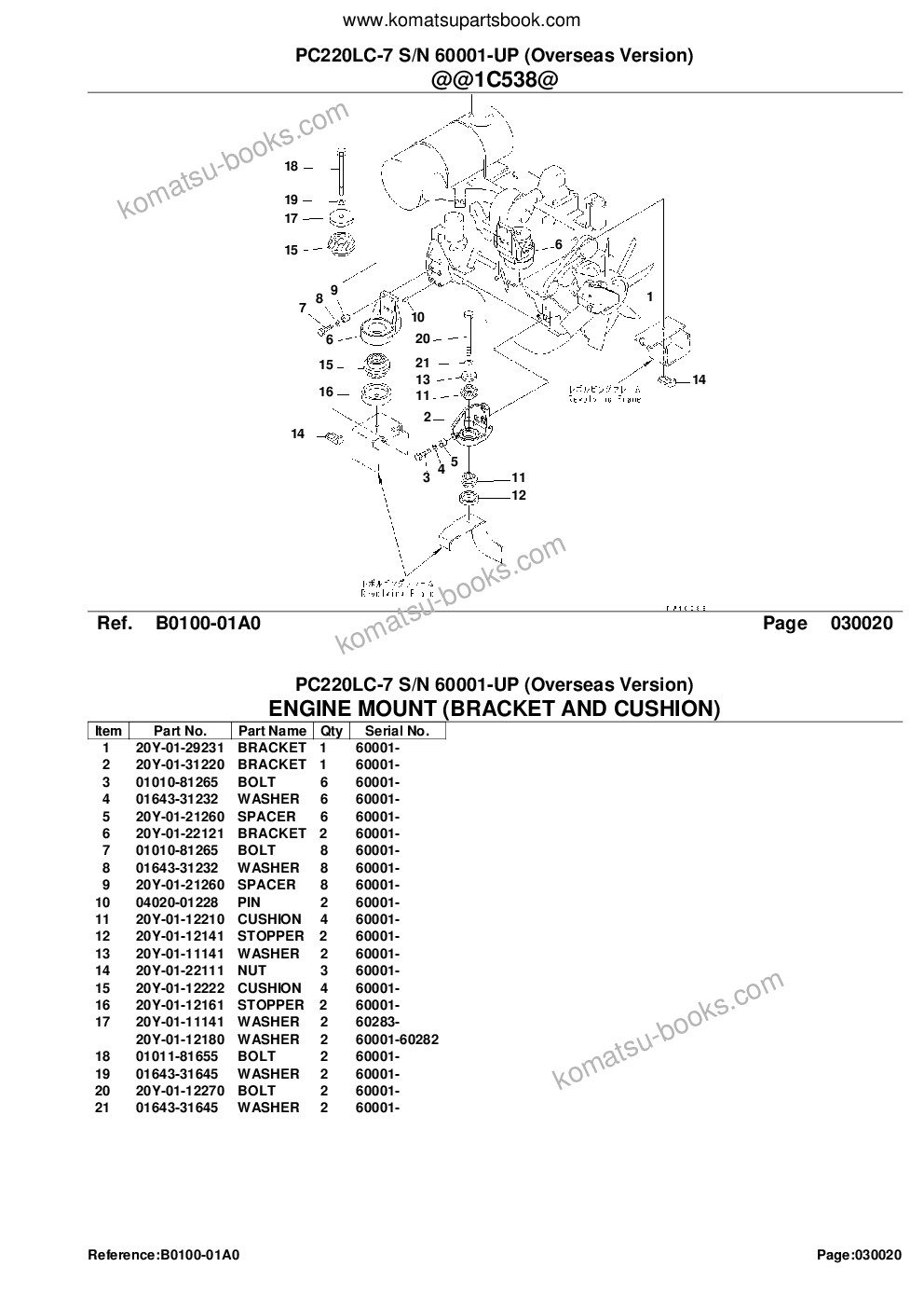 Komatsu pc220lc-7 s/n 60001-up overseas version Parts catalog cover Page 4 Komatsu pc220lc-7 s/n 60001-up overseas version Parts catalog cover Page 4