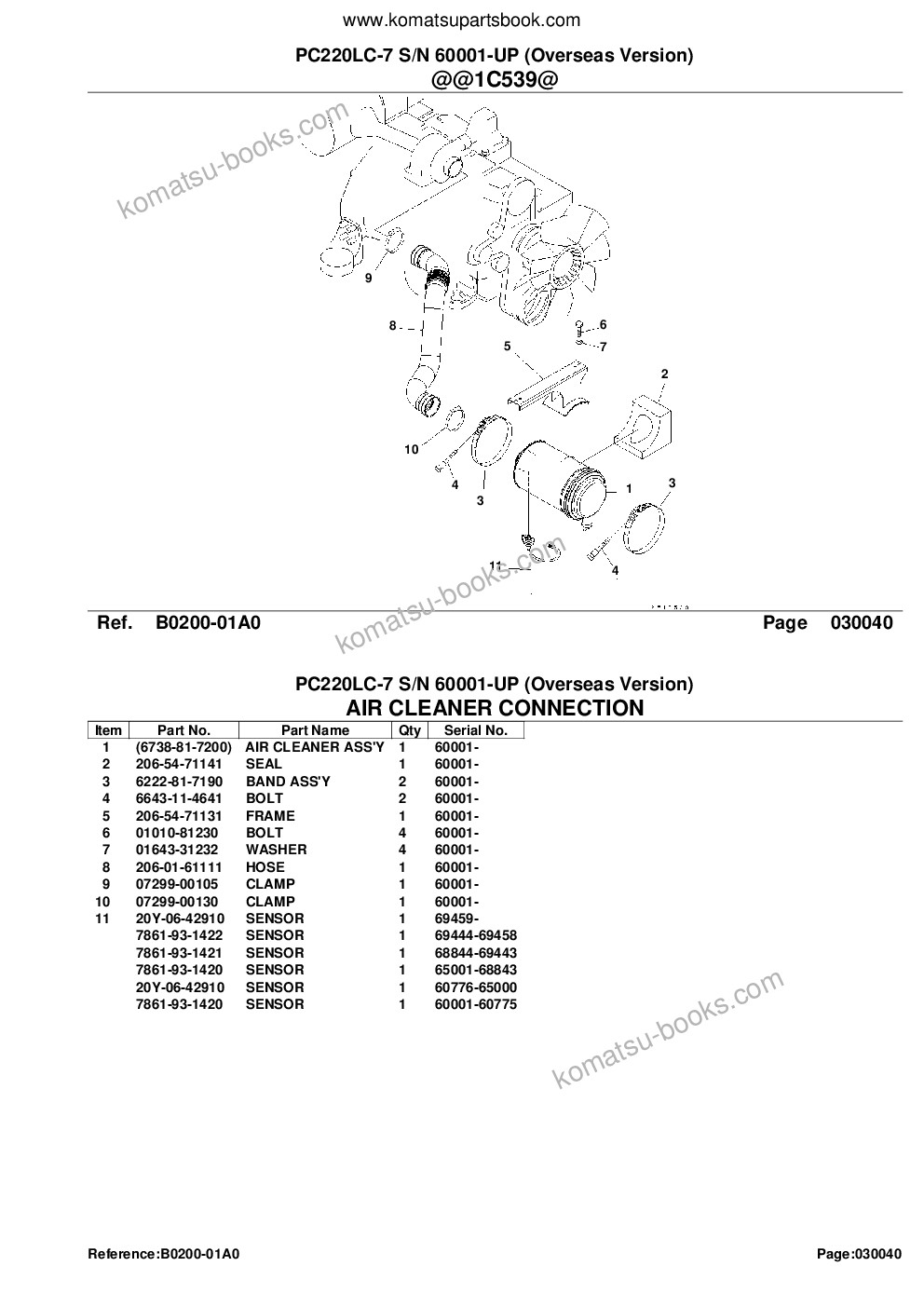 Komatsu pc220lc-7 s/n 60001-up overseas version Parts catalog cover Page 6 Komatsu pc220lc-7 s/n 60001-up overseas version Parts catalog cover Page 6
