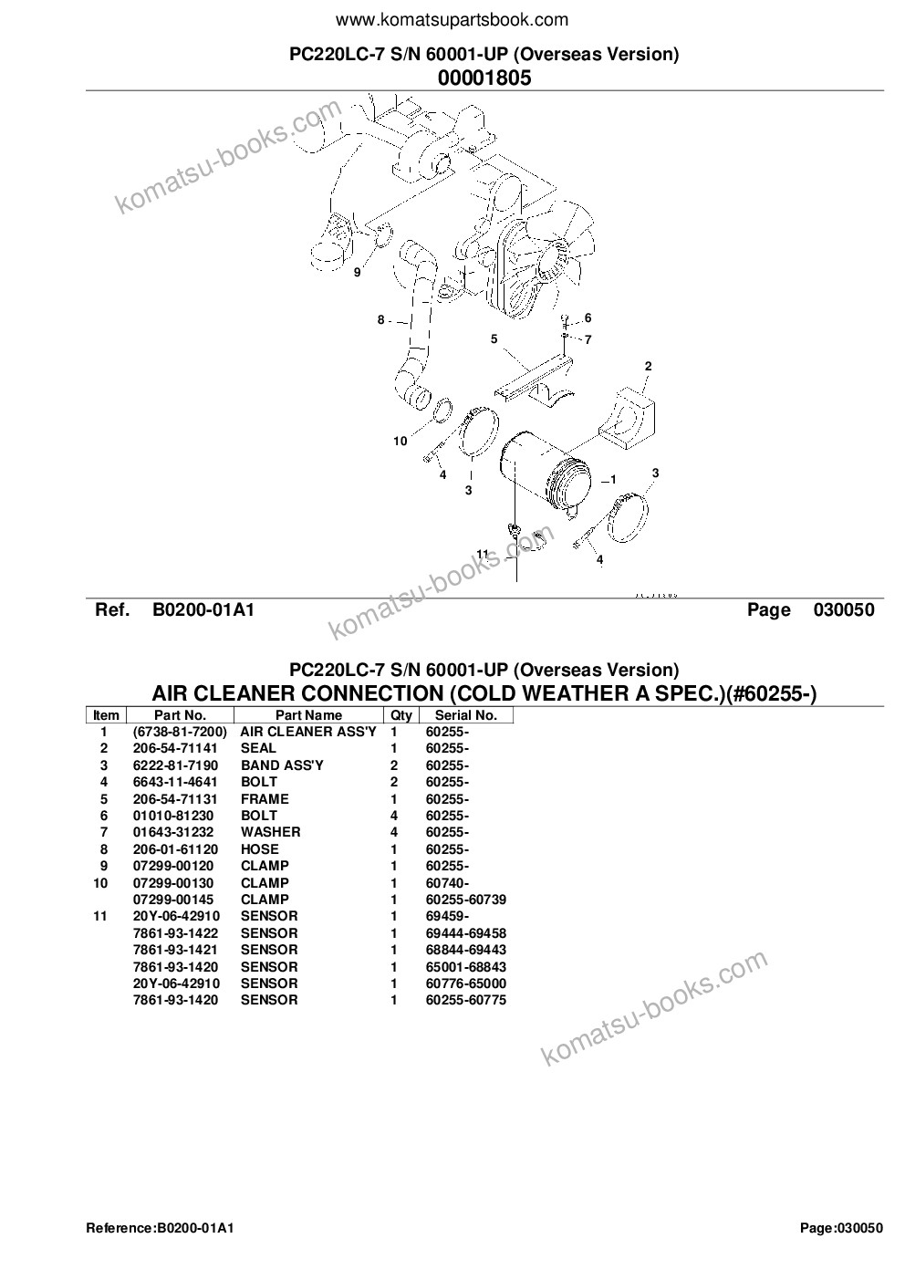 Komatsu pc220lc-7 s/n 60001-up overseas version Parts catalog cover Page 7 Komatsu pc220lc-7 s/n 60001-up overseas version Parts catalog cover Page 7