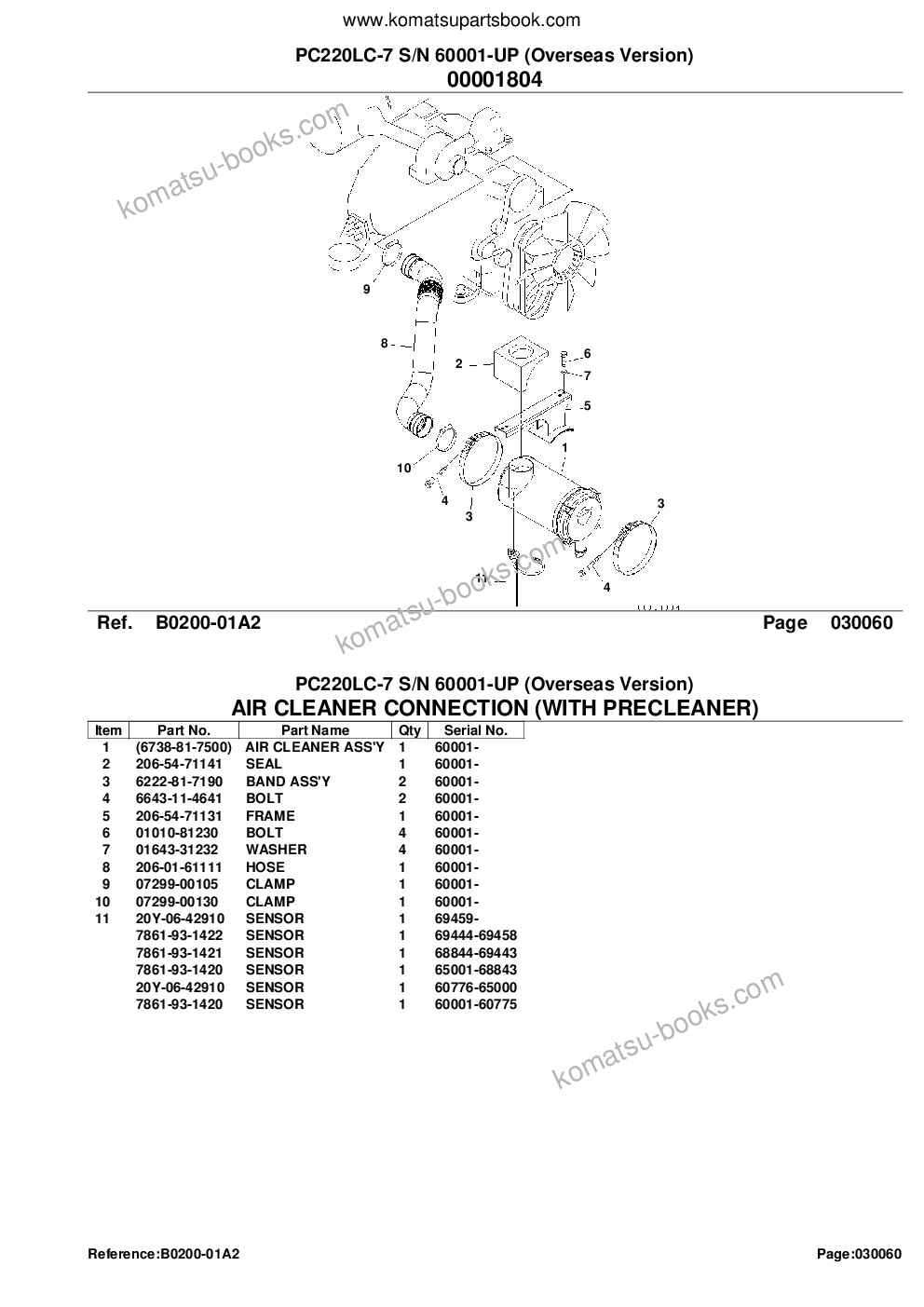 Komatsu pc220lc-7 s/n 60001-up overseas version Parts catalog cover Page 8 Komatsu pc220lc-7 s/n 60001-up overseas version Parts catalog cover Page 8