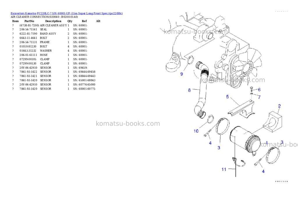 Komatsu pc220lc-7 s/n 60001-up 15m super long front spec. Parts catalog cover Page 3 Komatsu pc220lc-7 s/n 60001-up 15m super long front spec. Parts catalog cover Page 3