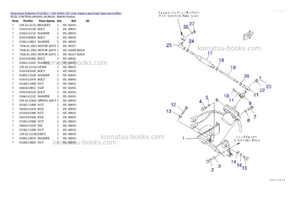 Komatsu pc220lc-7 s/n 60001-up 15m super long front spec. Parts catalog cover Page 4 Komatsu pc220lc-7 s/n 60001-up 15m super long front spec. Parts catalog cover Page 4