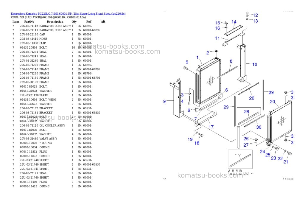 Komatsu pc220lc-7 s/n 60001-up 15m super long front spec. Parts catalog cover Page 6 Komatsu pc220lc-7 s/n 60001-up 15m super long front spec. Parts catalog cover Page 6