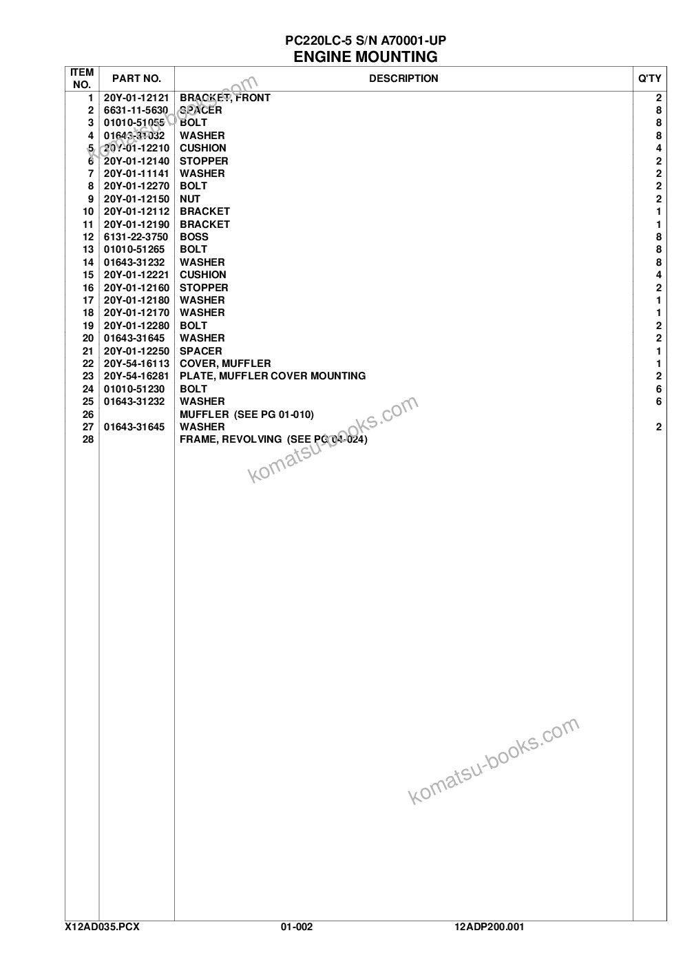 Komatsu pc220lc-5 s/n a70001-up Parts catalog cover Page 5 Komatsu pc220lc-5 s/n a70001-up Parts catalog cover Page 5