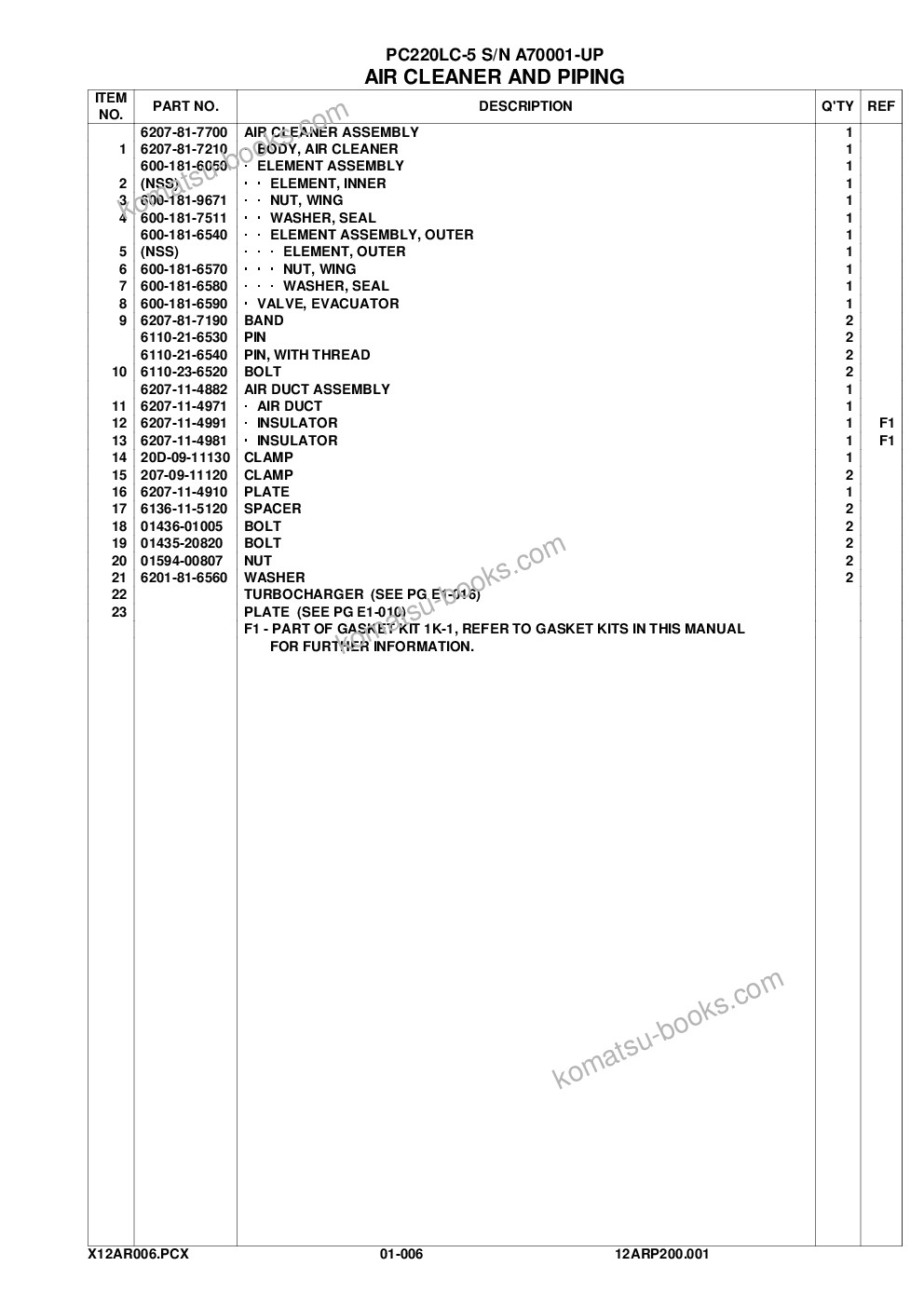 Komatsu pc220lc-5 s/n a70001-up Parts catalog cover Page 9 Komatsu pc220lc-5 s/n a70001-up Parts catalog cover Page 9