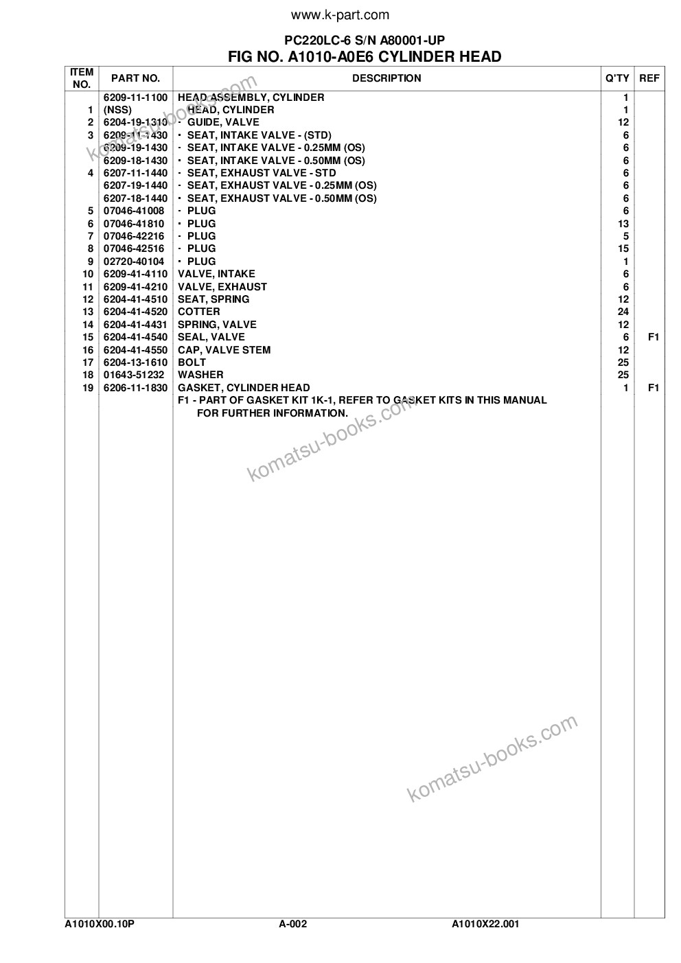 Komatsu pc220lc-6l s/n a80001-a82000 Parts catalog cover Page 5 Komatsu pc220lc-6l s/n a80001-a82000 Parts catalog cover Page 5