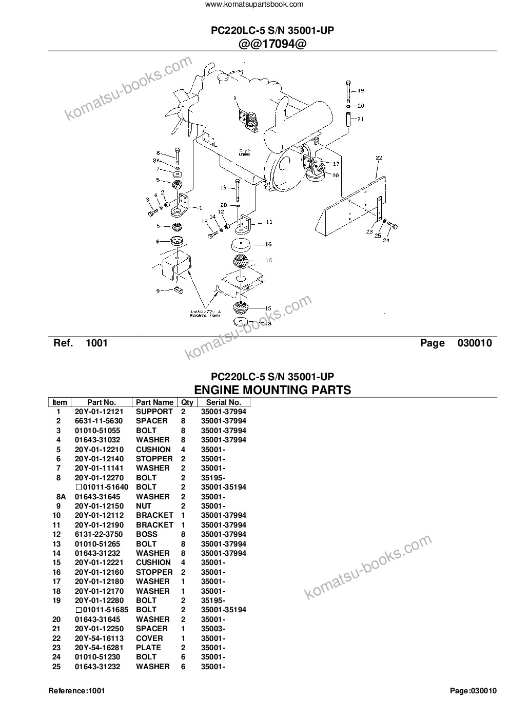 Komatsu PC220LC-5 S/N 35001-UP Parts catalog cover Page 3 Komatsu PC220LC-5 S/N 35001-UP Parts catalog cover Page 3