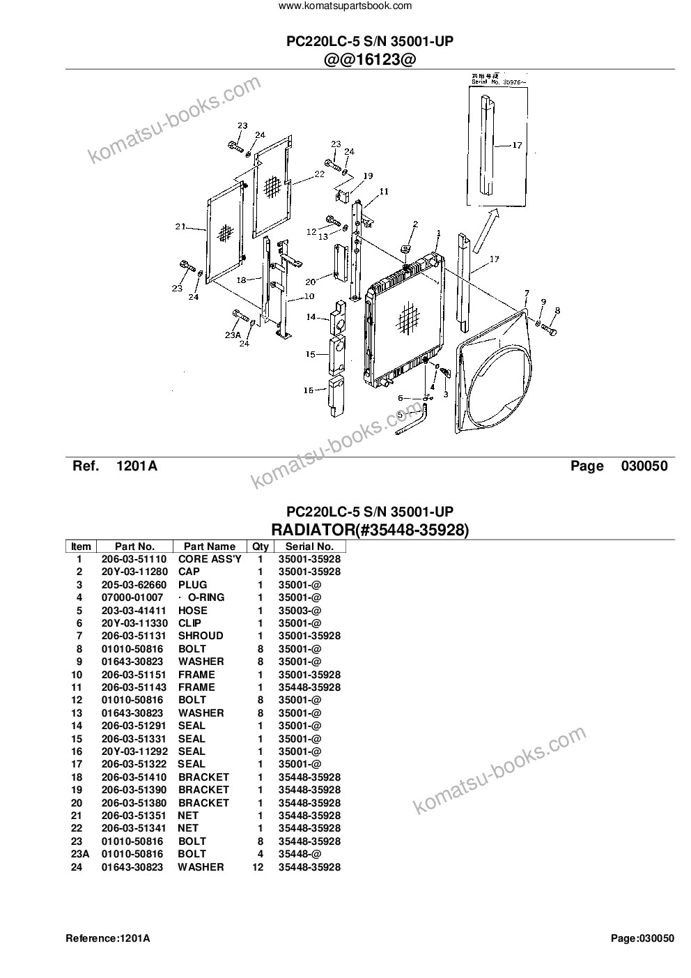 Komatsu PC220LC-5 S/N 35001-UP Parts catalog cover Page 7 Komatsu PC220LC-5 S/N 35001-UP Parts catalog cover Page 7