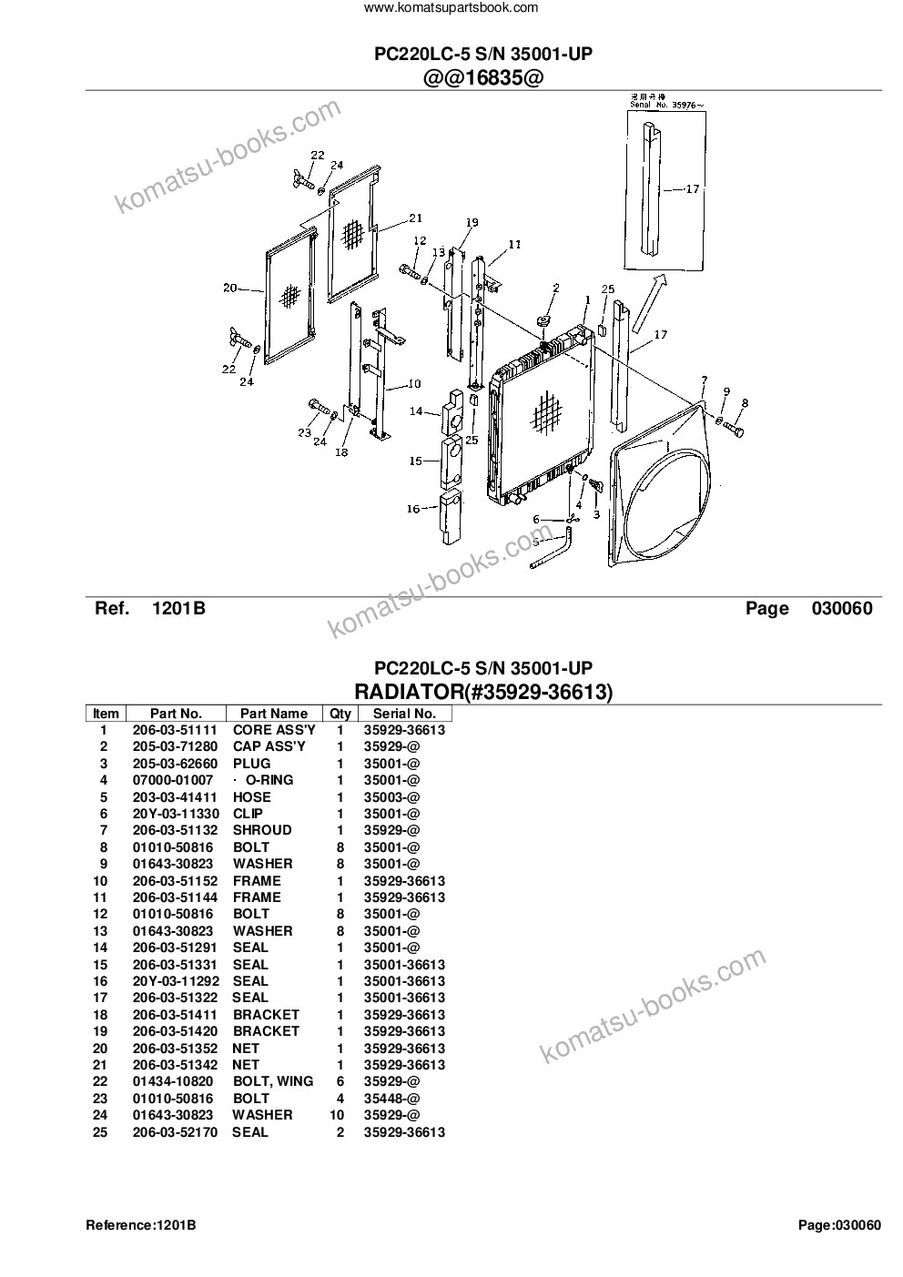 Komatsu PC220LC-5 S/N 35001-UP Parts catalog cover Page 8 Komatsu PC220LC-5 S/N 35001-UP Parts catalog cover Page 8